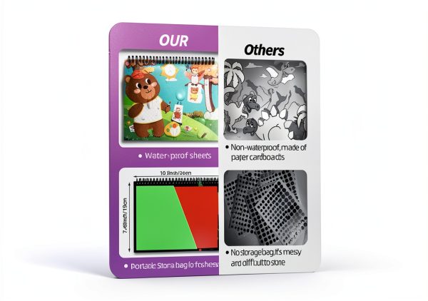 FIDRTH Scrapbooking Kit Animals Stickers Kids Craft Activity-5