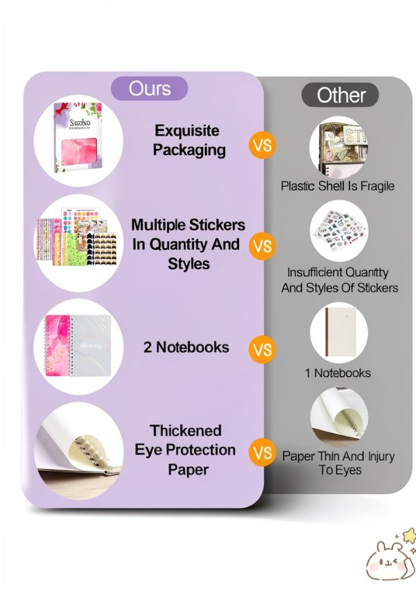Suziko DIY Journal Kit Unicorn Theme Art Craft for Girls-3